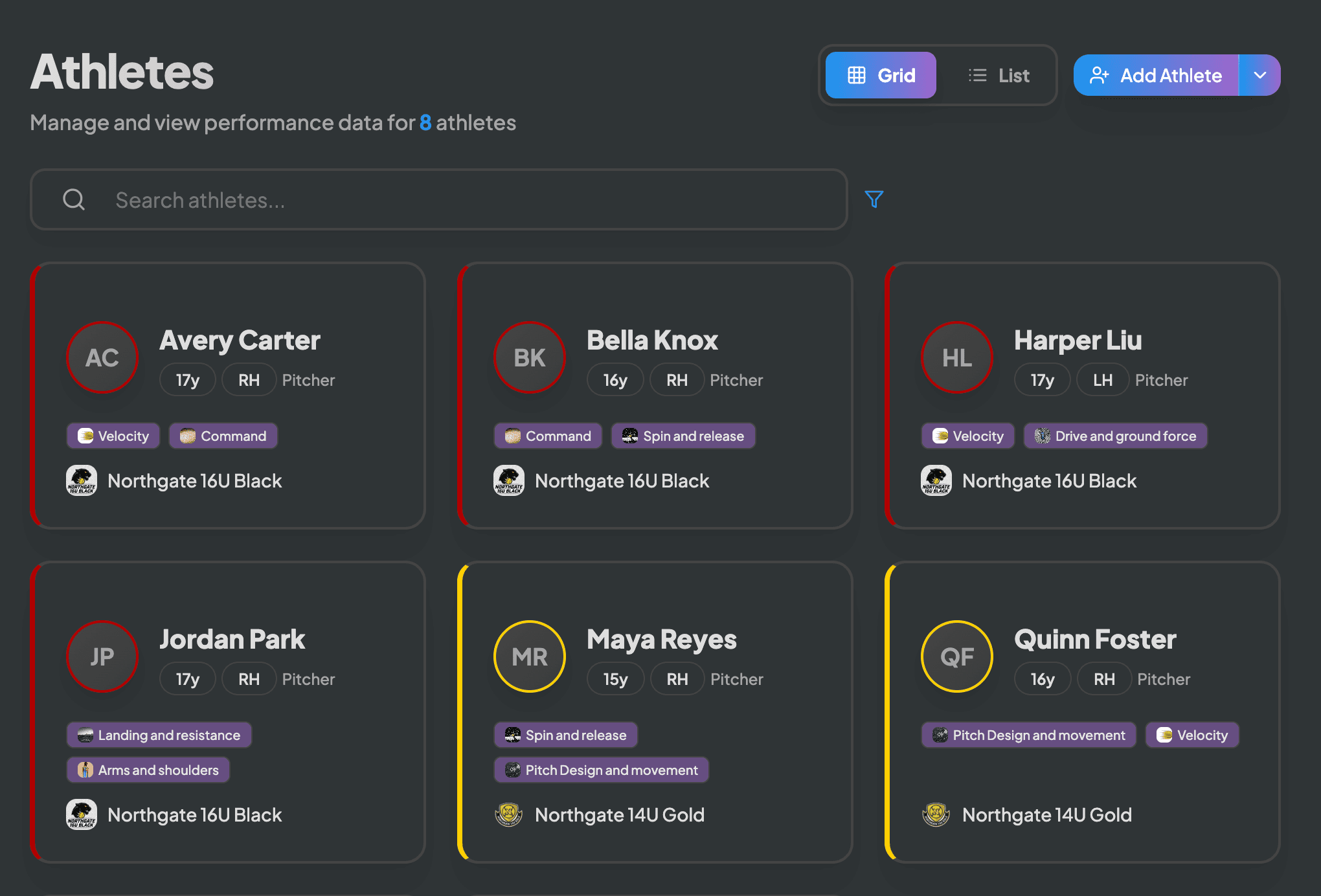 Athlete roster grid showing athletes with names, teams, and avatars